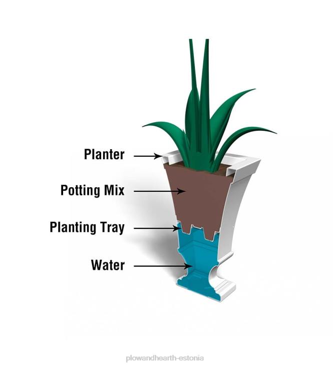 hoov & aed 820L913 richmond isekastva pjedestaaliga urni istutusmasin - valge Plow & Hearth