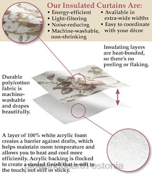 majatarbed 820L2552 Termoloogiline energiasäästlik isoleeritud tšekivahekardina paarid Plow & Hearth